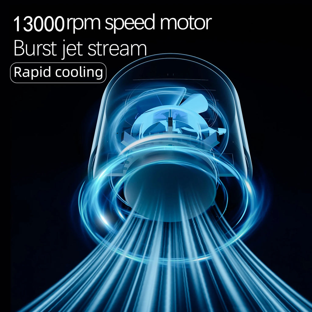 IceRush Turbo – Handheld Fan with Instant Cooling Plate & LED Light